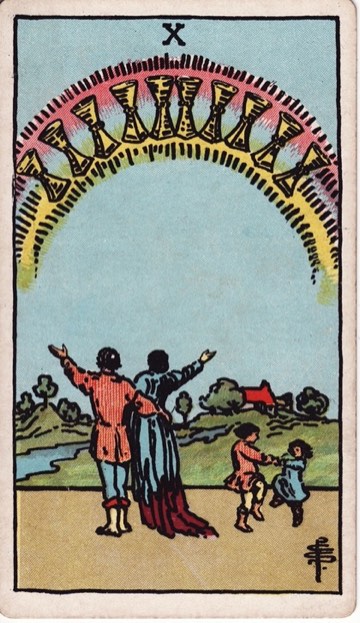 Ten of Cups